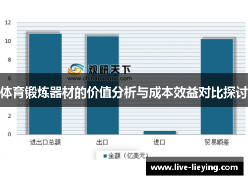 体育锻炼器材的价值分析与成本效益对比探讨