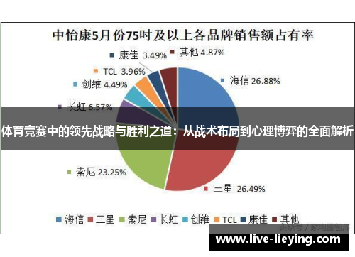 体育竞赛中的领先战略与胜利之道：从战术布局到心理博弈的全面解析